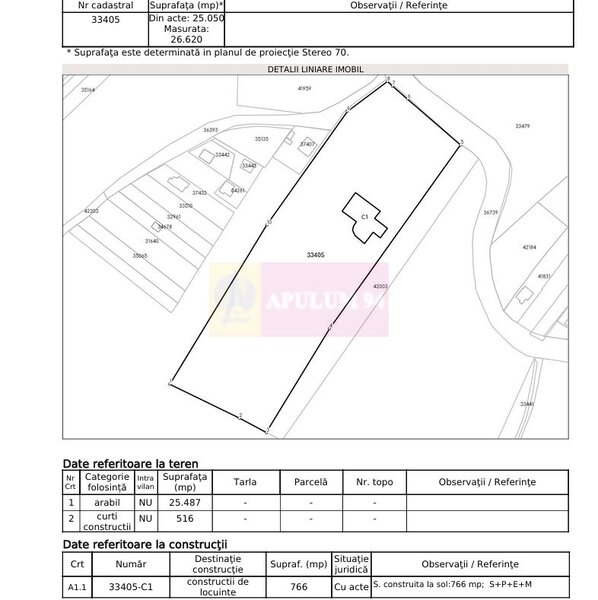 Inchiriere teren 26.620 mp | Logistica | Adunatii Copaceni